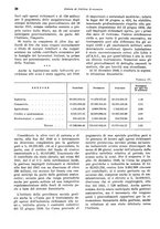 giornale/VEA0009251/1942/unico/00000026