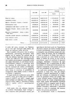 giornale/VEA0009251/1942/unico/00000028