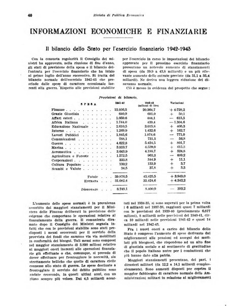 Rivista di politica economica