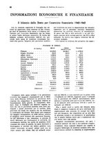 giornale/VEA0009251/1942/unico/00000046