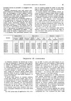 giornale/VEA0009251/1942/unico/00000047