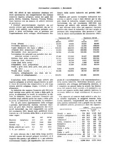 Rivista di politica economica