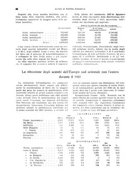 Rivista di politica economica