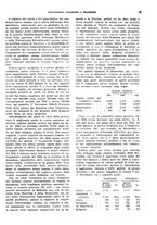 giornale/VEA0009251/1942/unico/00000053