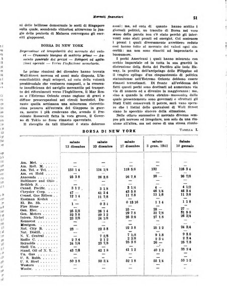 Rivista di politica economica