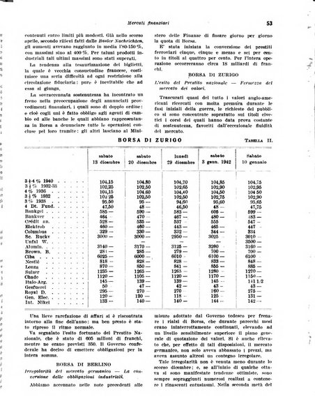 Rivista di politica economica