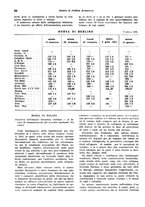 giornale/VEA0009251/1942/unico/00000060