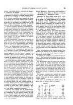 giornale/VEA0009251/1942/unico/00000081