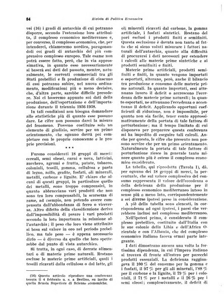 Rivista di politica economica