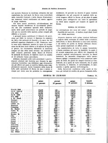 Rivista di politica economica