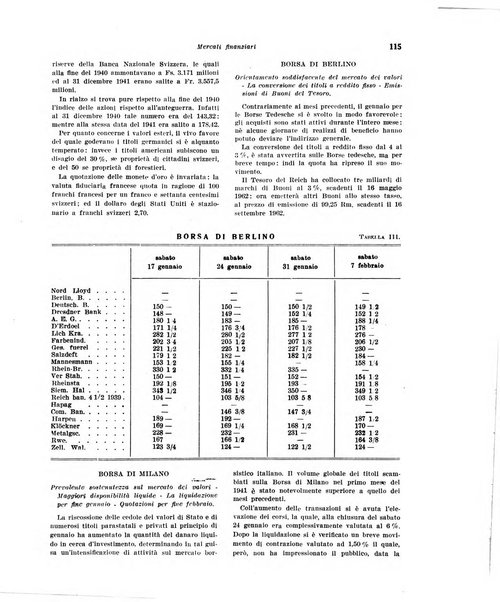 Rivista di politica economica