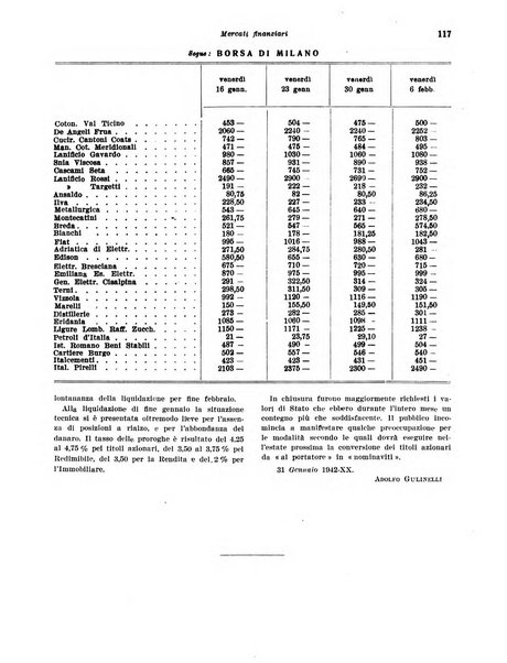 Rivista di politica economica