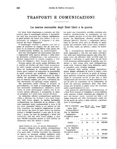 Rivista di politica economica