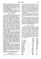 giornale/VEA0009251/1942/unico/00000183