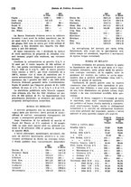 giornale/VEA0009251/1942/unico/00000184