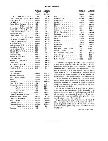 Rivista di politica economica