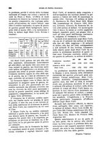 giornale/VEA0009251/1942/unico/00000210