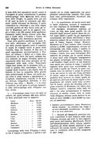 giornale/VEA0009251/1942/unico/00000226