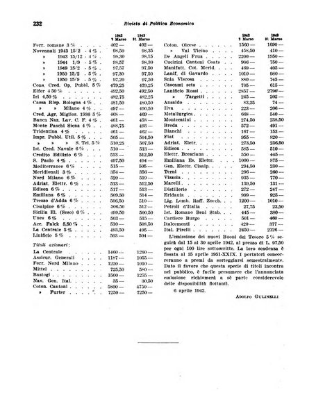 Rivista di politica economica