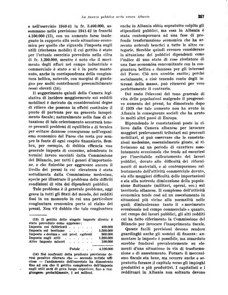 Rivista di politica economica