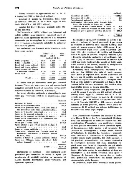 Rivista di politica economica