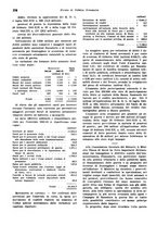 giornale/VEA0009251/1942/unico/00000288