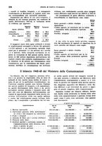 giornale/VEA0009251/1942/unico/00000290