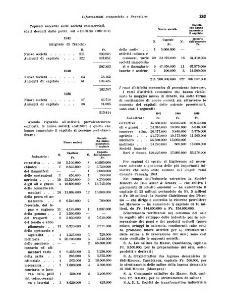 Rivista di politica economica