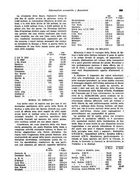 Rivista di politica economica