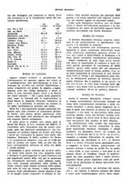 giornale/VEA0009251/1942/unico/00000345