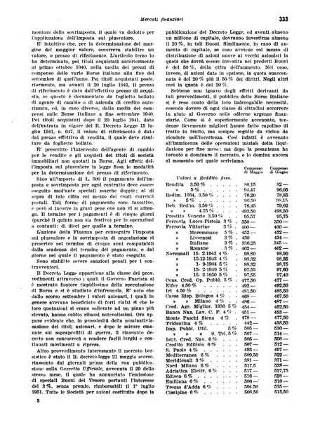 Rivista di politica economica