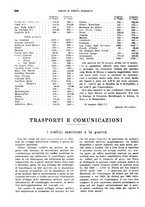 giornale/VEA0009251/1942/unico/00000348