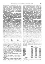 giornale/VEA0009251/1942/unico/00000431