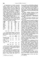 giornale/VEA0009251/1942/unico/00000432