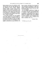 giornale/VEA0009251/1942/unico/00000433