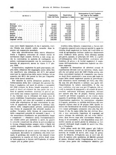 Rivista di politica economica