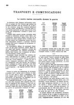 giornale/VEA0009251/1942/unico/00000466