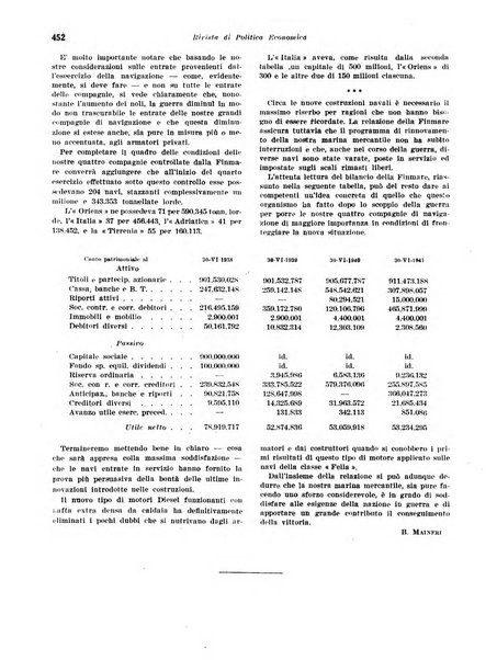 Rivista di politica economica