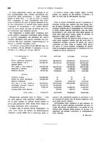 giornale/VEA0009251/1942/unico/00000468