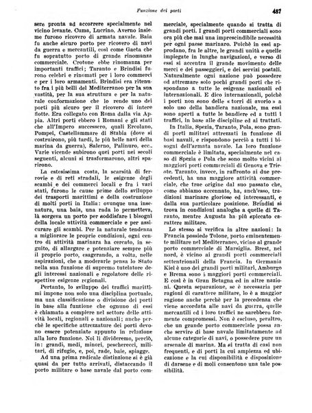 Rivista di politica economica