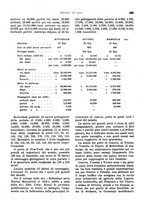 giornale/VEA0009251/1942/unico/00000507