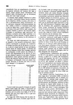 giornale/VEA0009251/1942/unico/00000522