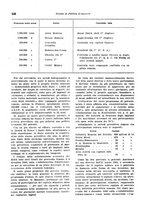giornale/VEA0009251/1942/unico/00000546