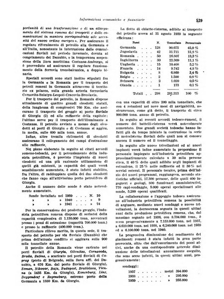 Rivista di politica economica