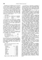 giornale/VEA0009251/1942/unico/00000548