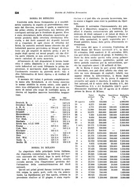 Rivista di politica economica