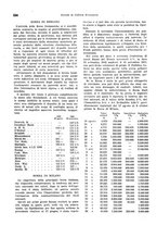 giornale/VEA0009251/1942/unico/00000552