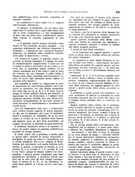 Rivista di politica economica