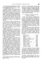 giornale/VEA0009251/1942/unico/00000653