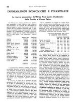 giornale/VEA0009251/1942/unico/00000664